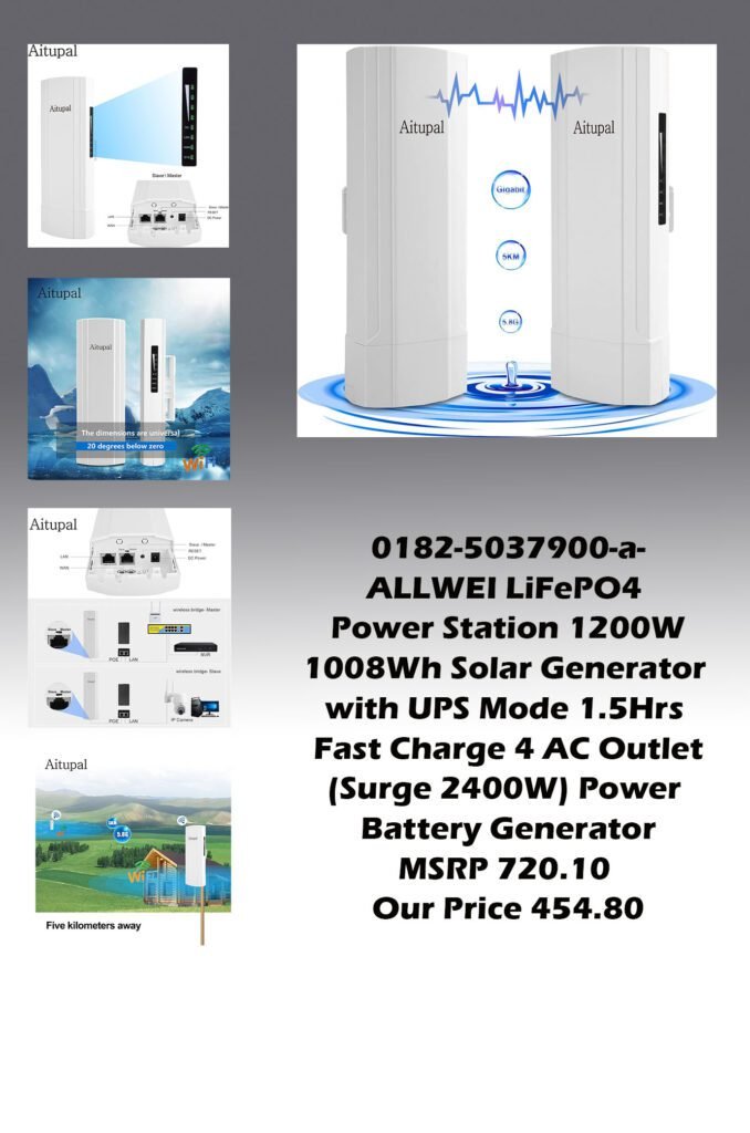0305-5007999-a-Aitupal 5.8G Gigabit 1Gbps Point to Point WiFi CPE 14dBi High-Gain Antenna 5KM Distance_img1 MSRP 151.98 Our Price 95.98 copy